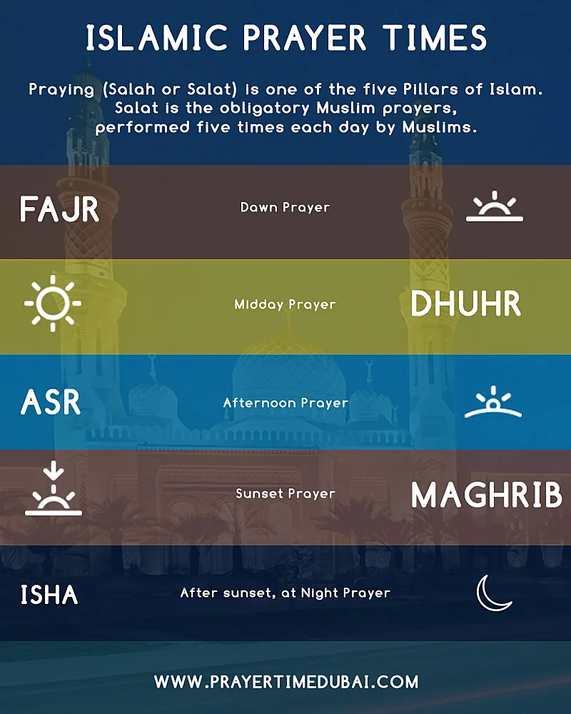 prayer time dubai infographic